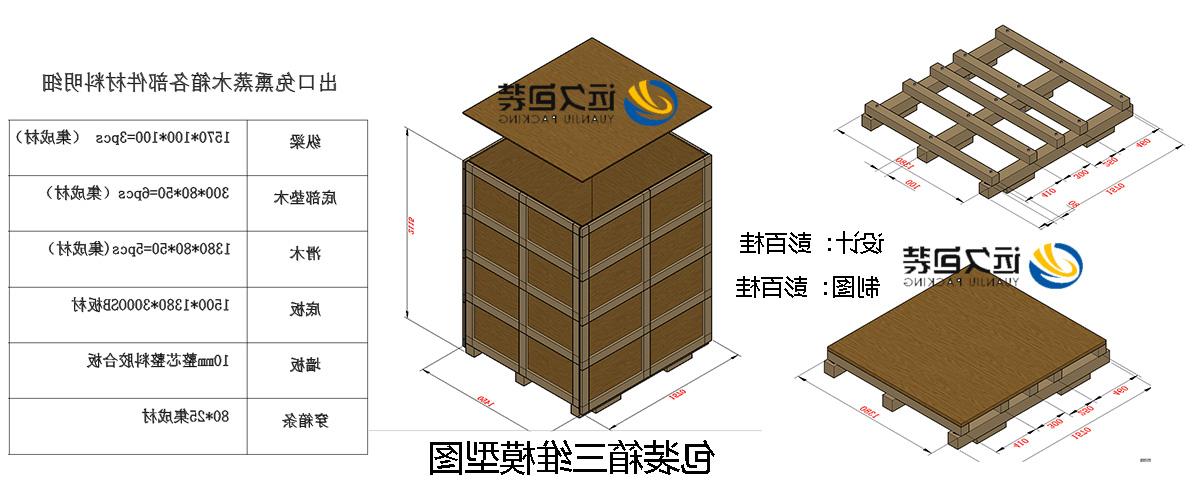 <a href='http://t6h.baishou520.com'>买球平台</a>的设计需要考虑流通环境和经济性